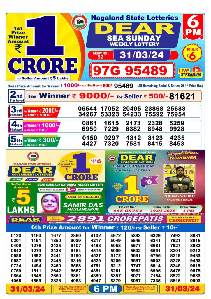 Lottery sambad day