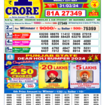 Nagaland Lottery Sambad Dear 1 Pm Sunday 31 march 2024 result