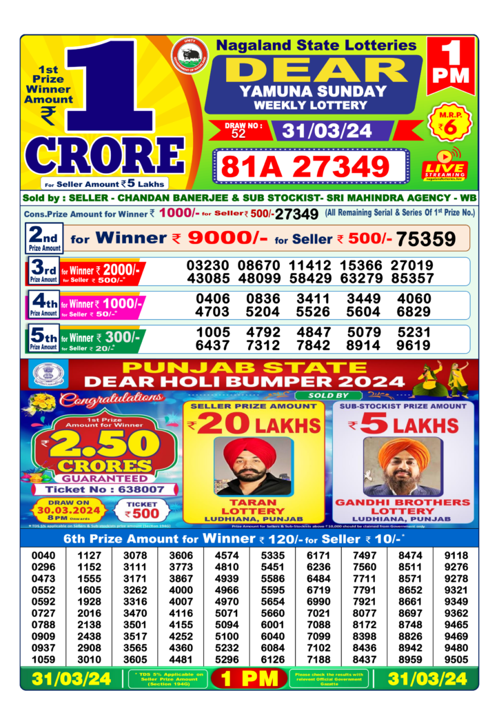 Lottery Sambad Morning