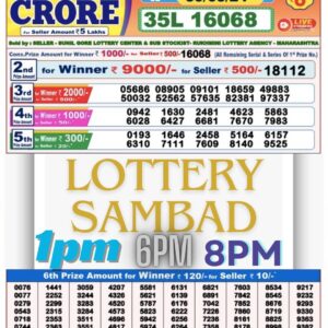 Lottery Sambad Day